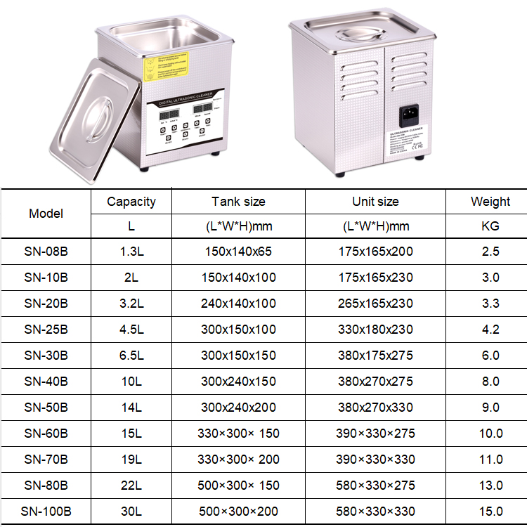 SN-08B 1,3L Elektrischer Ultra – Medical Lab Ultrasound Bewertung und Preis